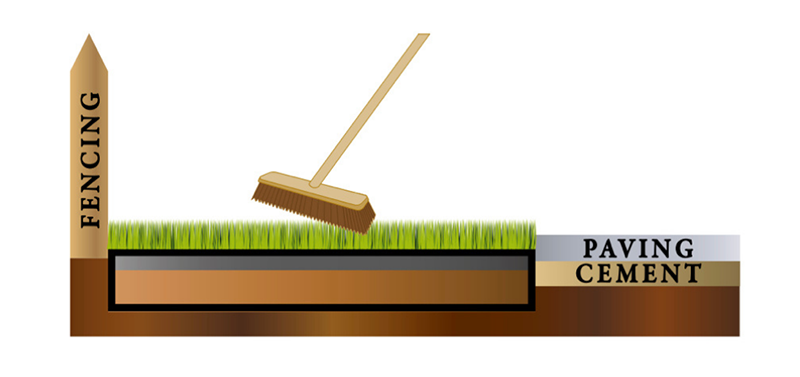 DIY – How to Install? Artificial Super Grass